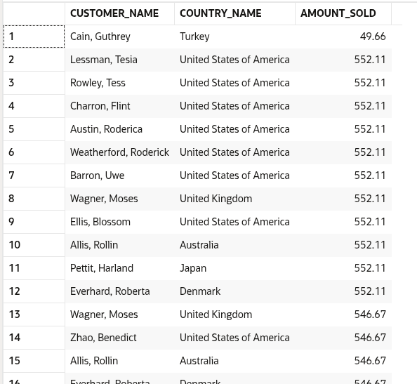 real world use case (SQL).png